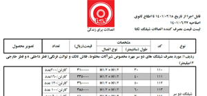 قیمت شیلنگ حصیری استیل